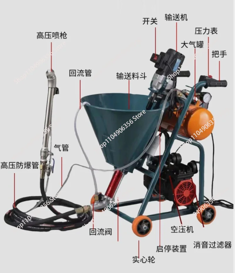 Multifunctional electric cement slurry putty powder JS waterproof and fireproof real stone paint coating sprayer