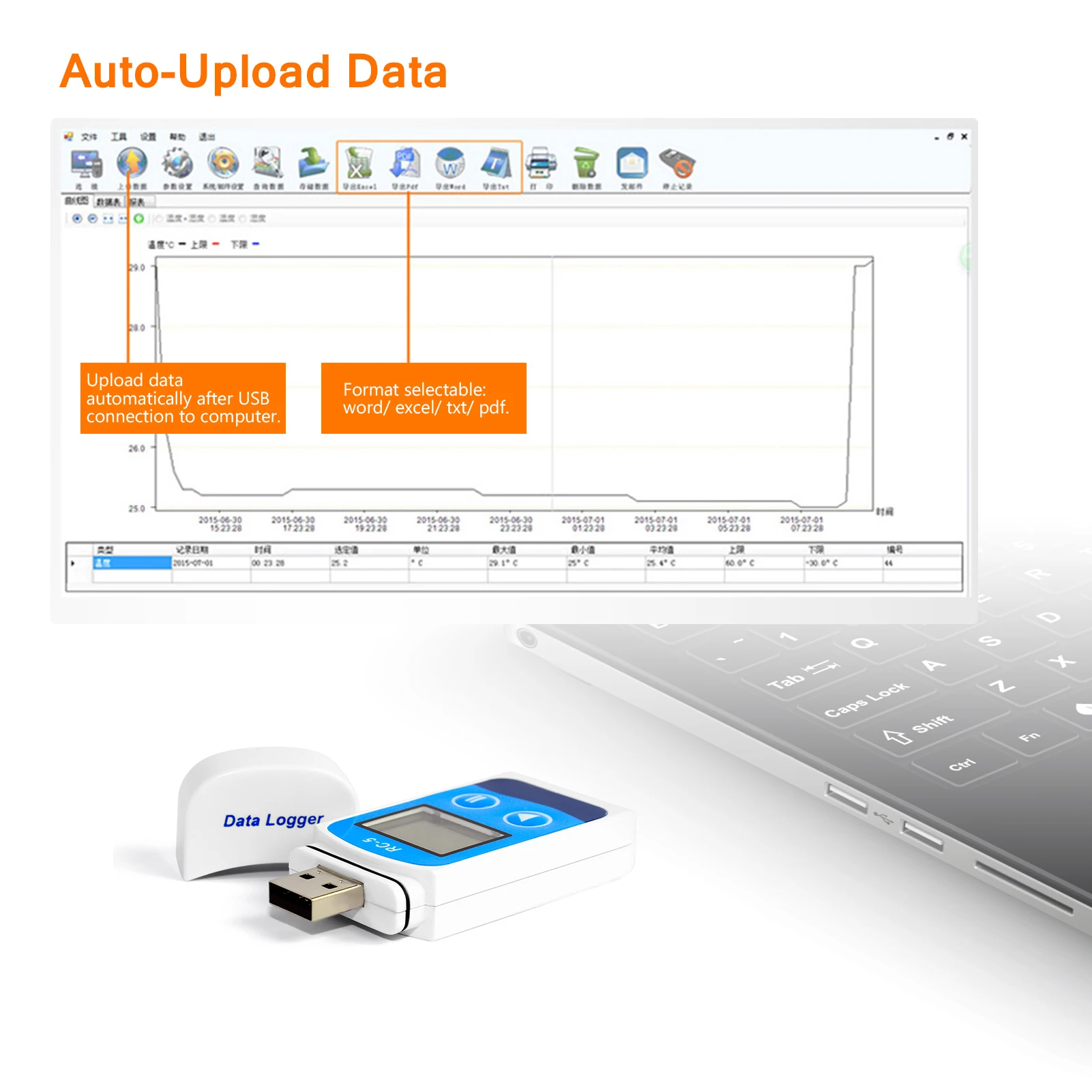 Registratore dati di temperatura ad alta precisione con display LCD USB 32000 punti Registratore dati industriale impermeabile IP67