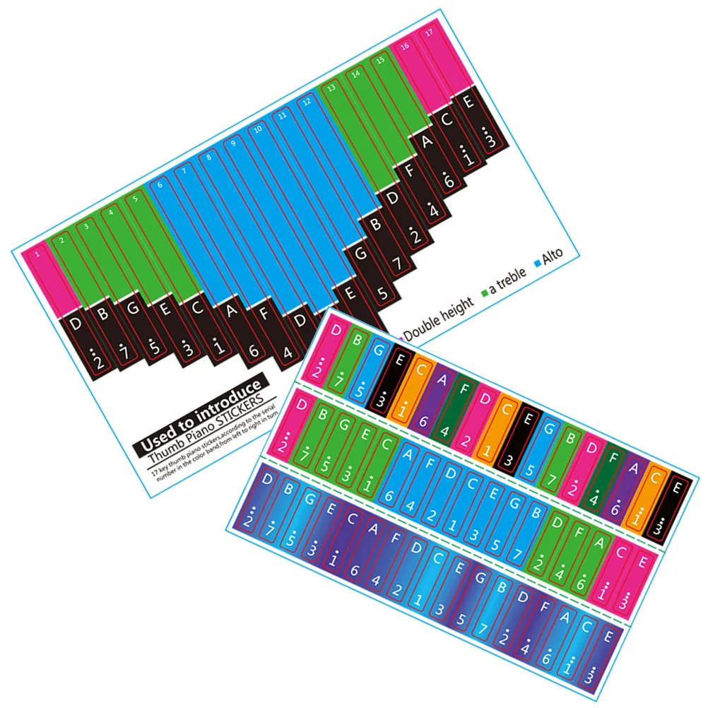 

2 Sheets Thumb Piano Note Stickers Mini Solid Paper Musical Key Decal Beginners Kalimba Accessories Keyboard Instrument