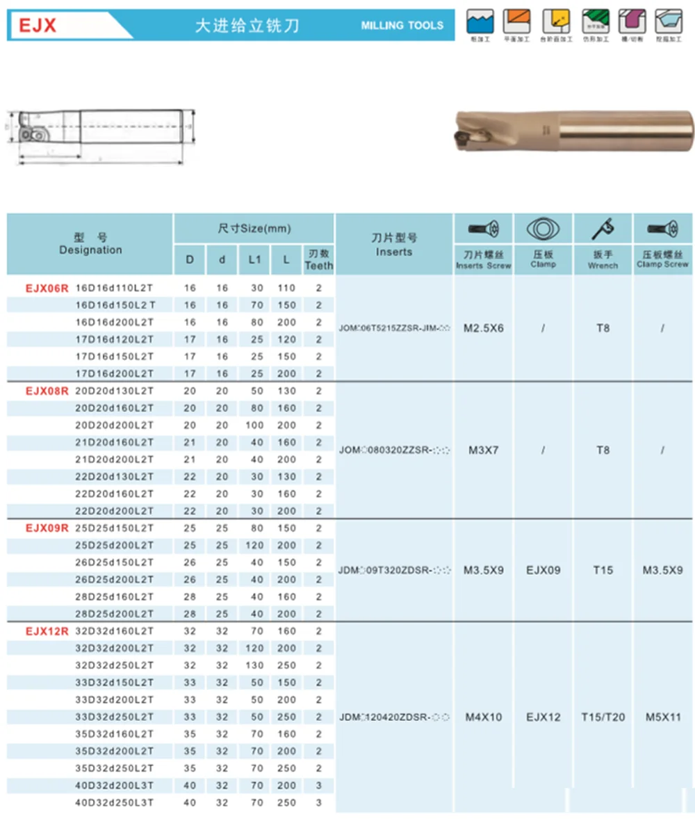 Ego anti-vibração fresa máquina áspera ejx06r 2t dois dentes para jomt06 jomw06 inserção torno ferramenta pós haste titular ejx 06r