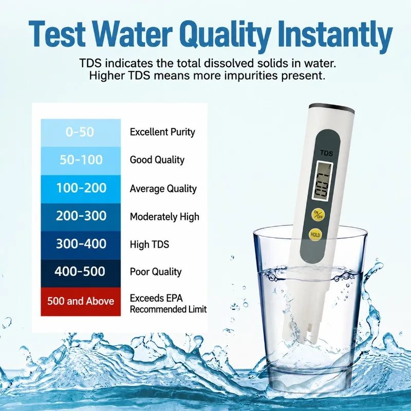 Handheld Digital‑Display High‑Precision Water‑Testing Pen Gauge Detect TDS EC Parameters Portable Hand‑operated Analyzer
