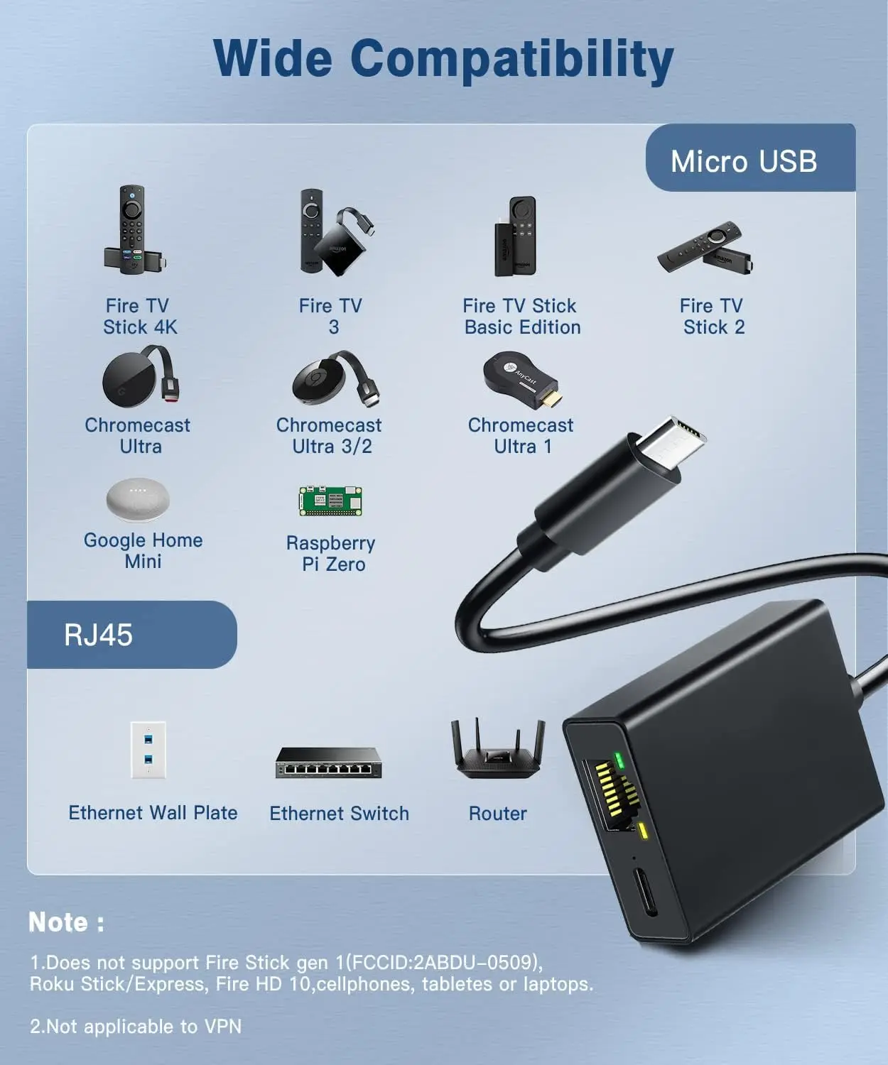 Imagem -03 - Adaptador Ethernet Zexmte para Fire tv 4k Micro Usb para Rj45 Placa de Rede 100mbps para o Google Home Chromecast Ultra Audio Etc.