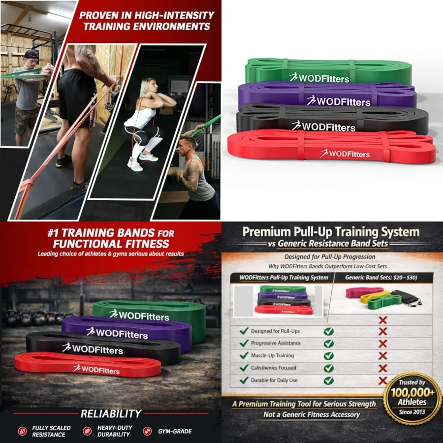 

Pro Series Pull-Up Assistance Bands Premium Resistance Loop Bands for Assisted Pull Ups, Muscle Ups, Strength Training Mobility