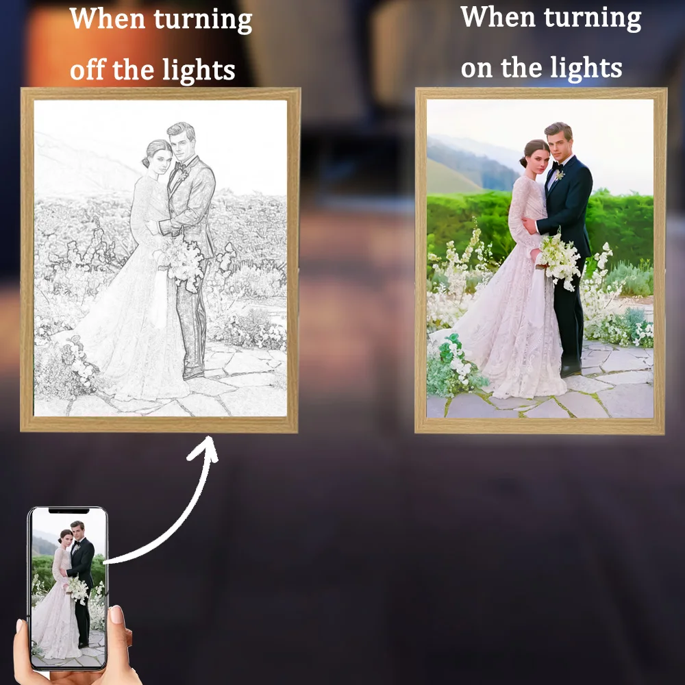 

Custom Photo LED Light Box - Personalized Art Display,Custom light on color photo, Night Lamp & Unique Home Decor Gift,Light off