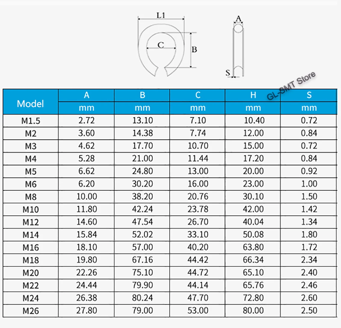 M1.5-M32 Thimbles แหวน Clamp 304สแตนเลสสามเหลี่ยมหัวใจไก่แหวนสายเชือก Clamp อุปกรณ์ป้องกัน