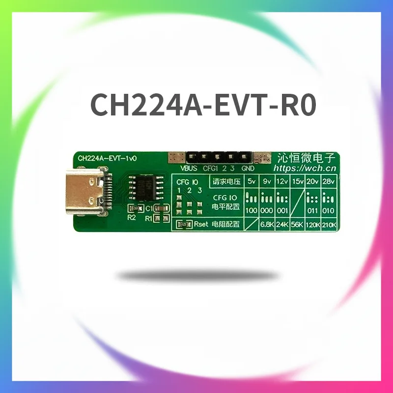 CH224 Development B…