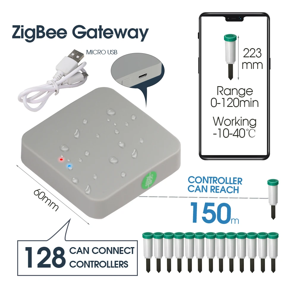 Zigbee kompatybilny z WiFi Monitor temperatury wilgotności gleby Bezprzewodowy inteligentny czujnik cieplarniany Wodoodporny wewnętrzny Tester