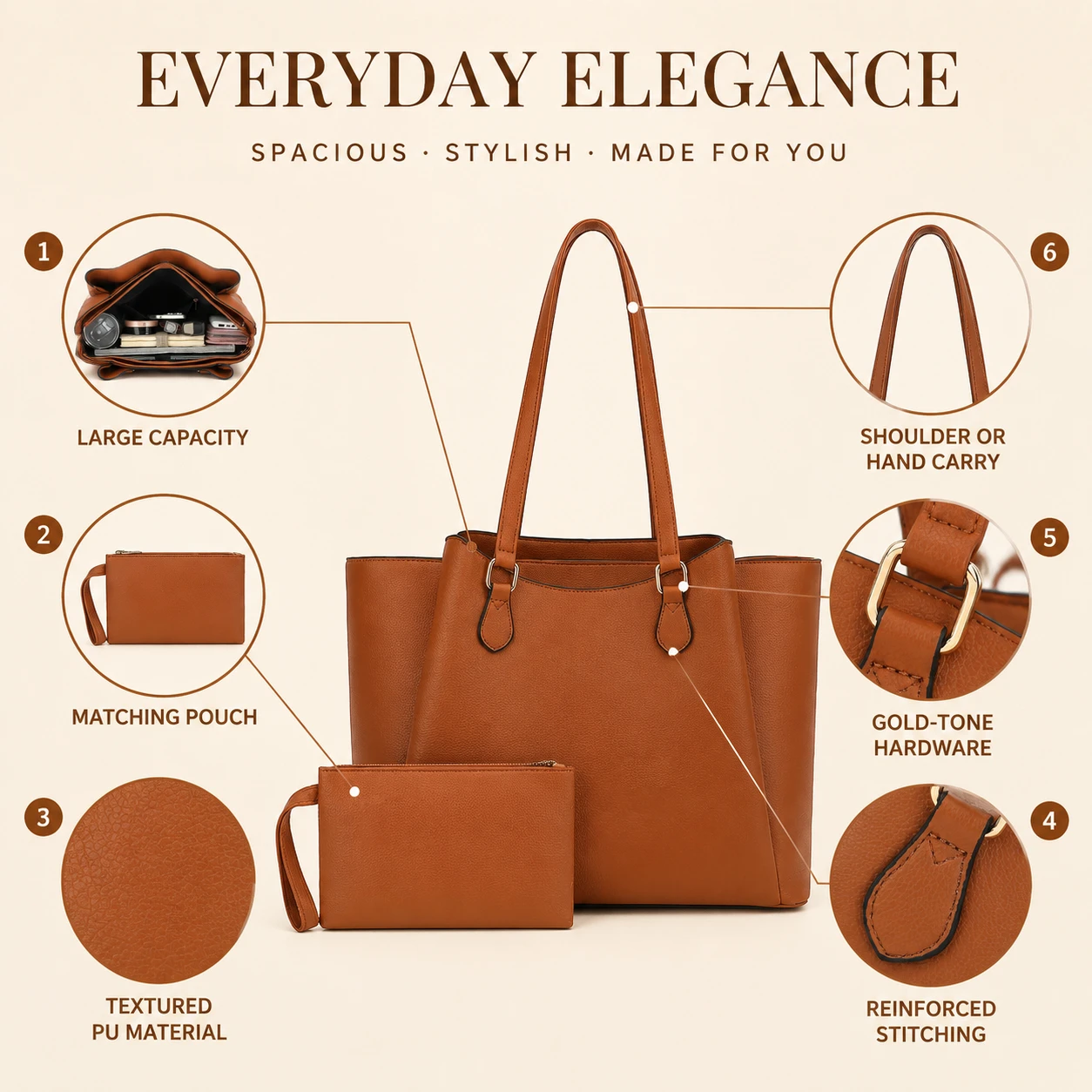 Tote Bag for Women, Large PU Leather Shoulder Handbag with Pouch, 13.5 Inch Laptop Work Travel Shopper Purse, Brown Office Use view 6