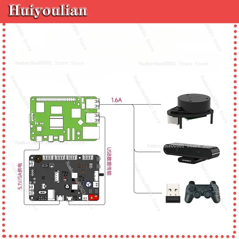 Robot controller motor driver STM32 expansion board