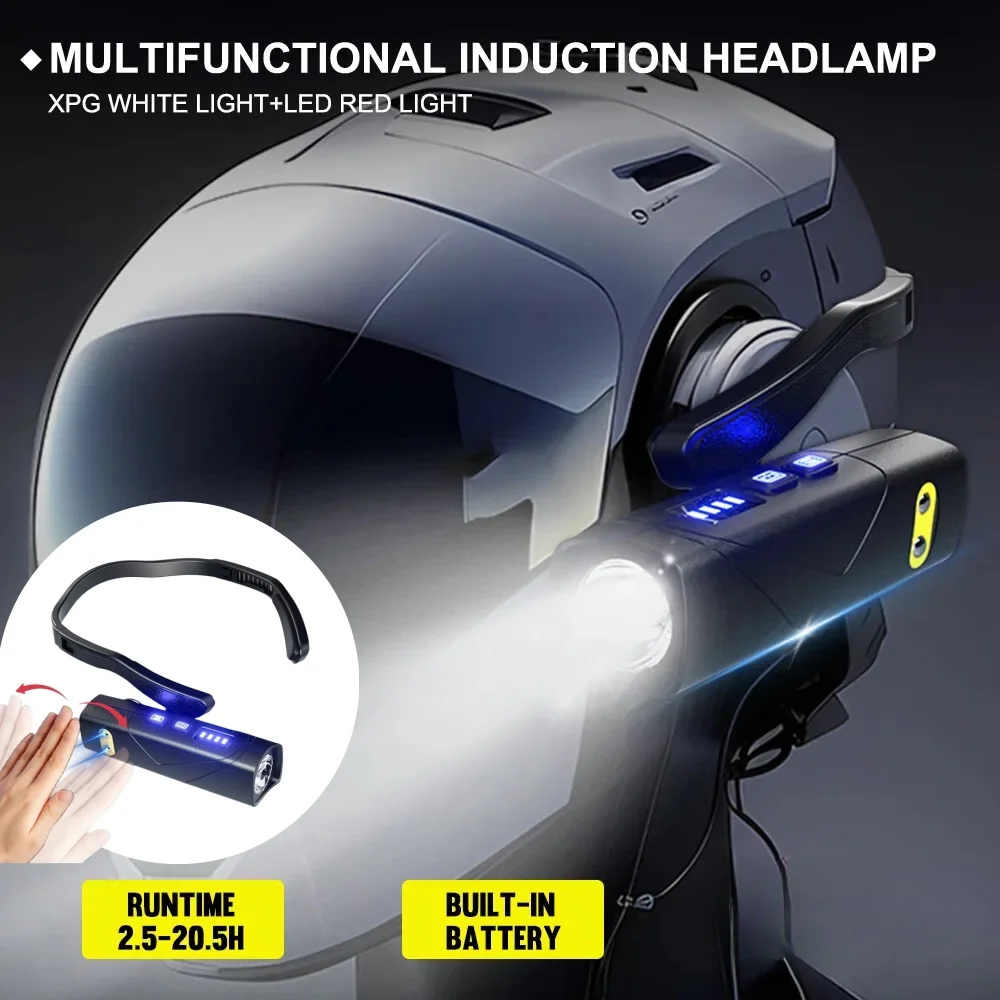 2025 New T202S Headlamp Hanging Ear Styl Headlight Built-in Battery 500LM Press+Induction Switch Waterproof IPX4 Head Light