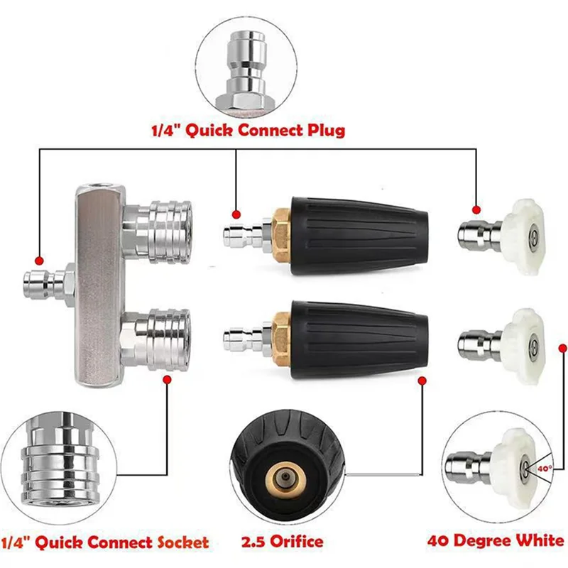 ABDJ-デュアルターボ高圧洗浄機延長ノズルセット、高効率洗浄用、1/4インチクイックコネクト高圧洗浄機アクセサリー