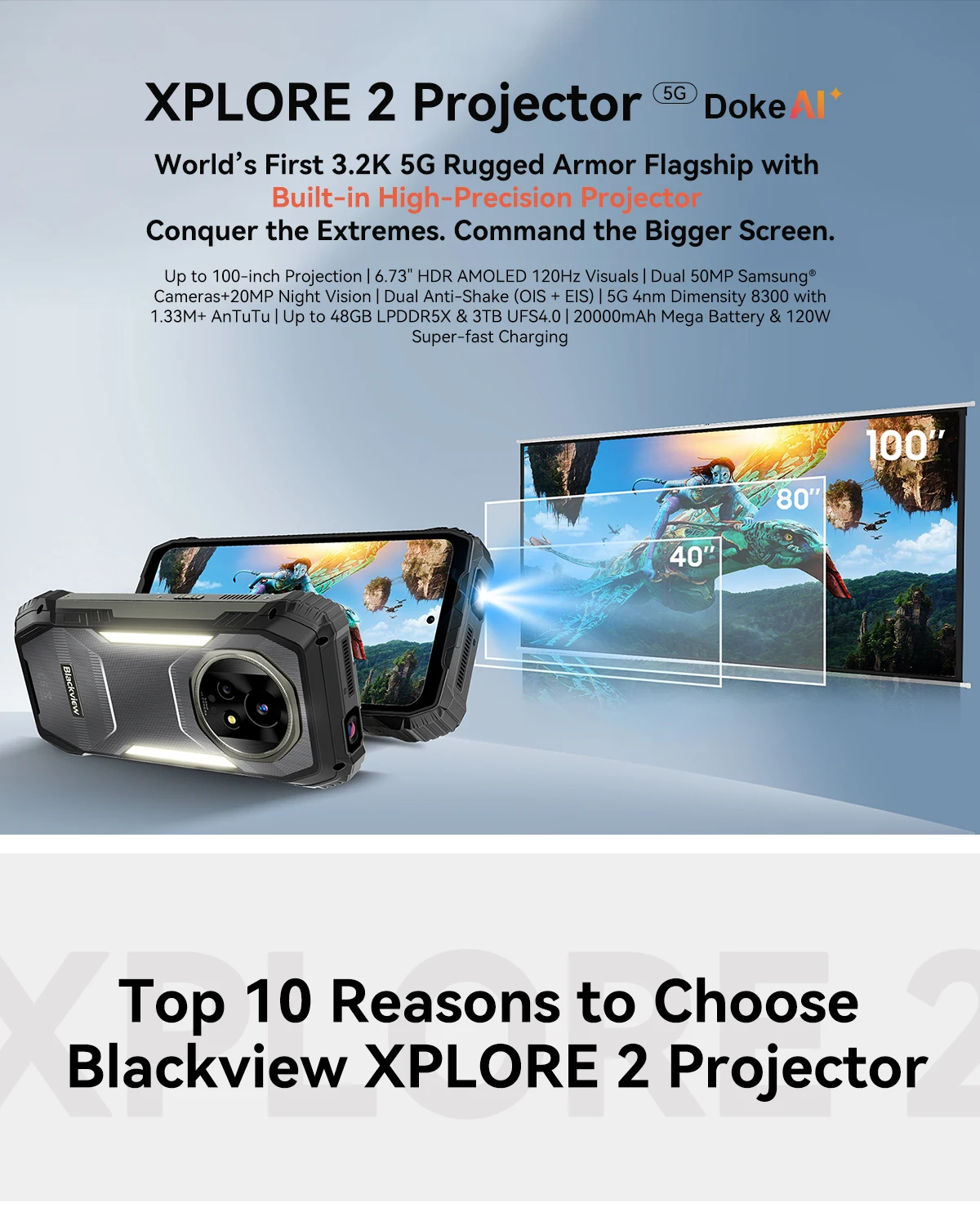 Blackview XPLORE 2 Projector 5G AI Rugged Smartphone, 6.73" 3.2K AMOLED Display, 50MP Camera, 20000mAh, Outdoor Mobile Phone NFC