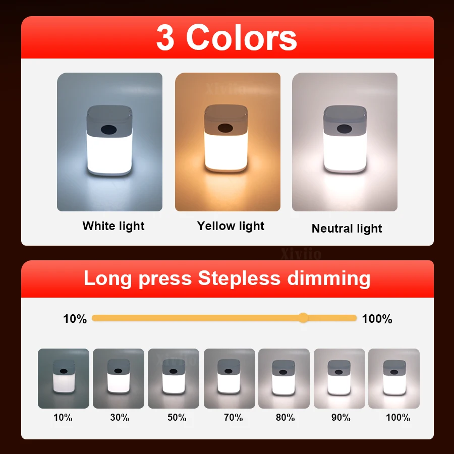 LED Night Light Bedside Rechargeable Desk Lamp Bedroom Reading Eye Protection Sleep Children's Room Ligh Table Lamp Can Hanging