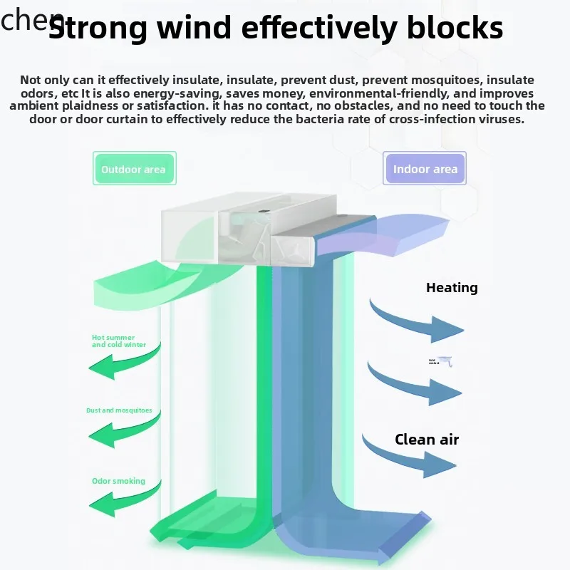 HTT macchina per tende d'aria industriale per porte fabbrica di tende d'aria per porte RV macchina per tende d'aria per porte centrifughe ad alta potenza