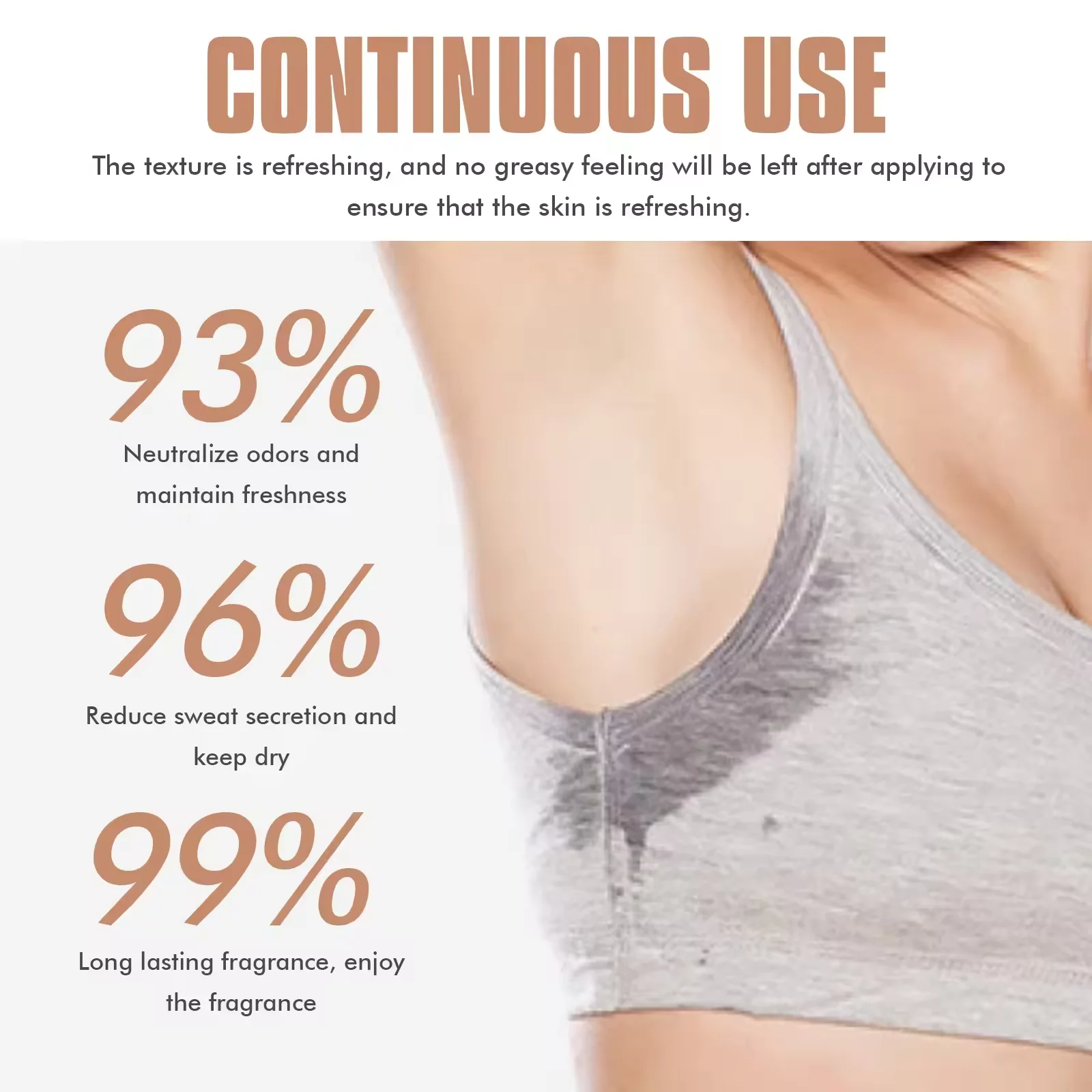 Body Odor Antiperspirant Hair Inhibitor Roll Long Lasting Underarm Sweat Deodorizer Dry Removal Eliminate Badly Smell Skin Care