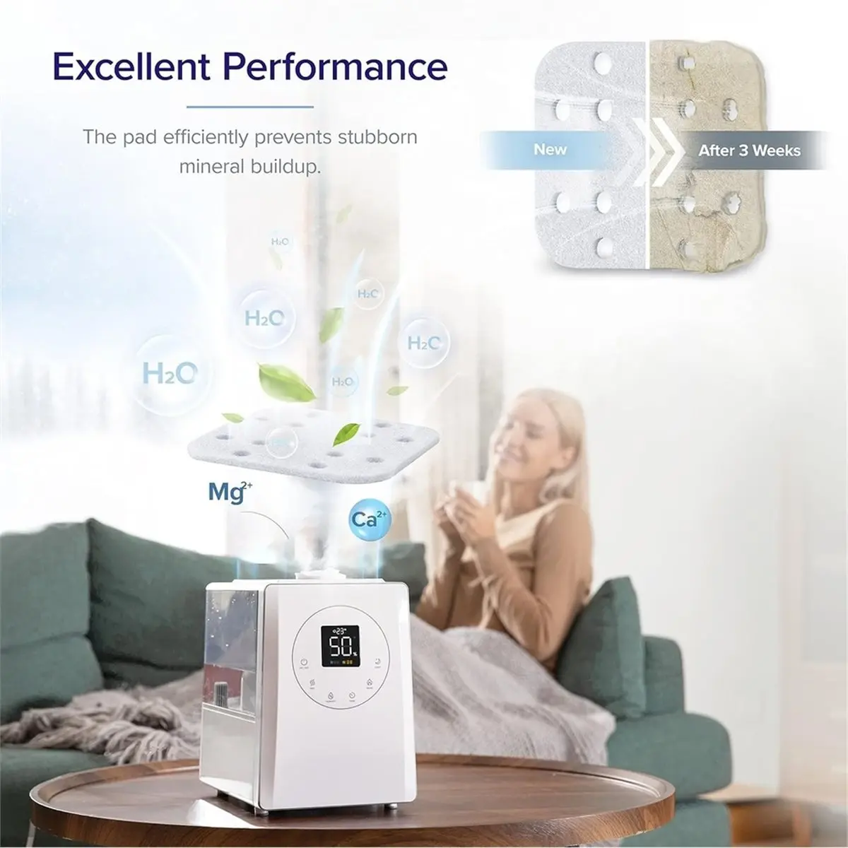 (A02R] Humidifier Replacement Filters 20-Pack, Mineral Absorption Pad,for LV600S,LV600HH,Capture Fine Particles in Water Tank