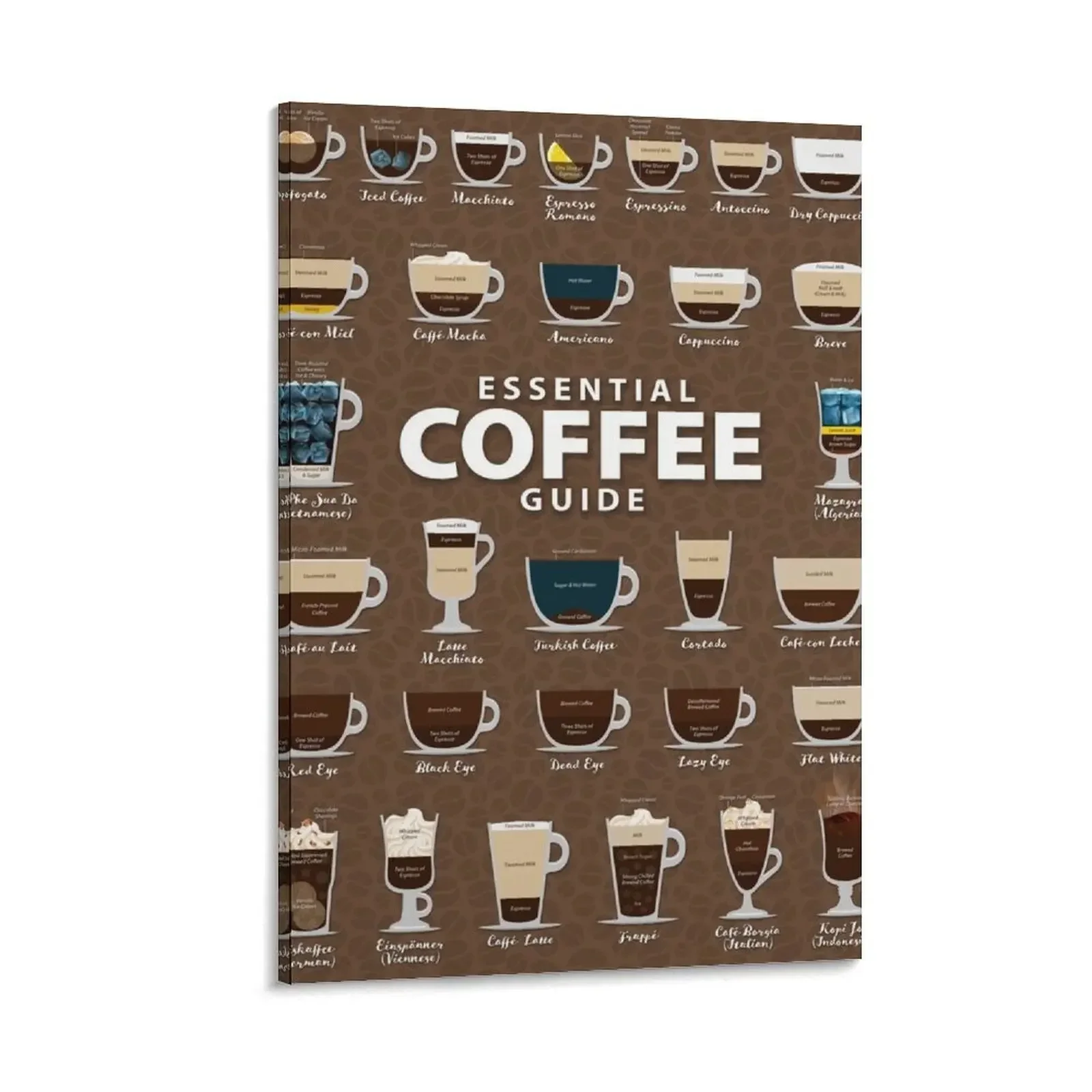 

Coffee Brown Colored Background Types of Coffee Chart Canvas Painting cute room decor home decoration luxury bedrooms decor