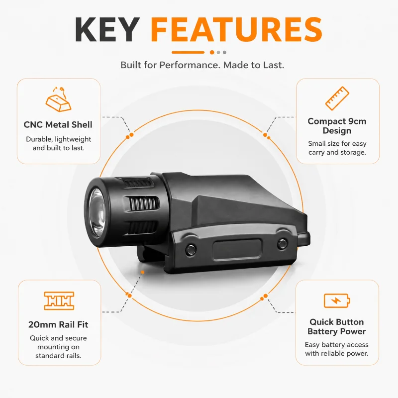 Metal Illumination Module Button Battery Powered Compact Torch Unit 20mm Rail Mount Hobby Model Toy Accessory
