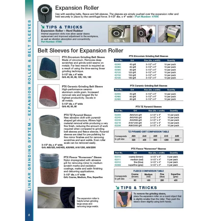 CS Unitec | PTX Zirconium Grinding Belt Sleeve | 180 Grit Metal Grinder Tool Attachment | 3.5