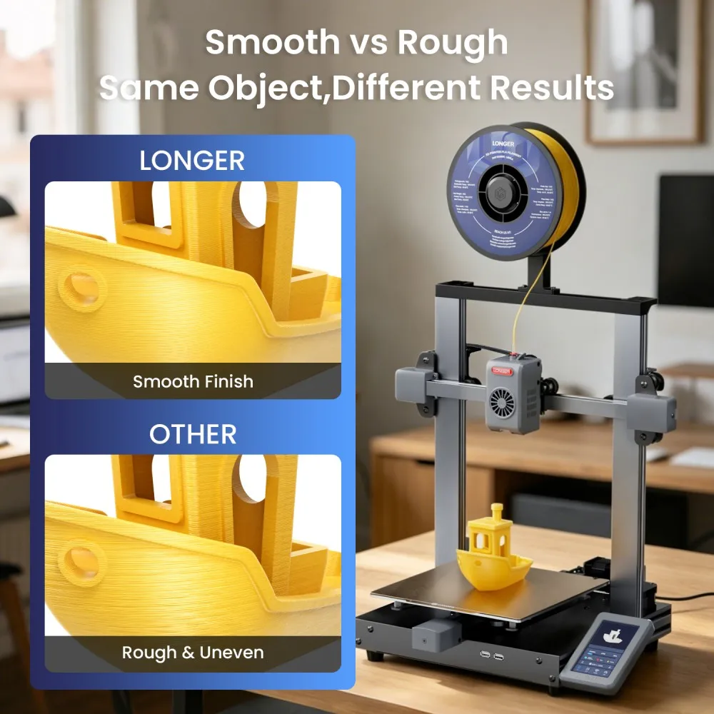 LONGER LK10 High-Speed 3D Printer with Auto Leveling, 225×225×265mm Build Volume, 500mm/s Printing Speed, 300°C Hotend, Direct Drive Extruder, WiFi/LAN Connectivity, 4.3