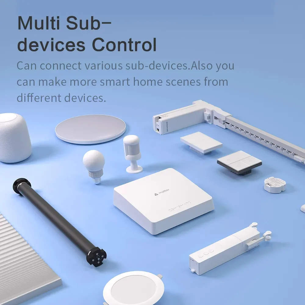 Zemismart Matter Hub Zigbee Thread Gateway Smart Home Bridge Matter Gateway Support Tuya App Homekit Google Home Control