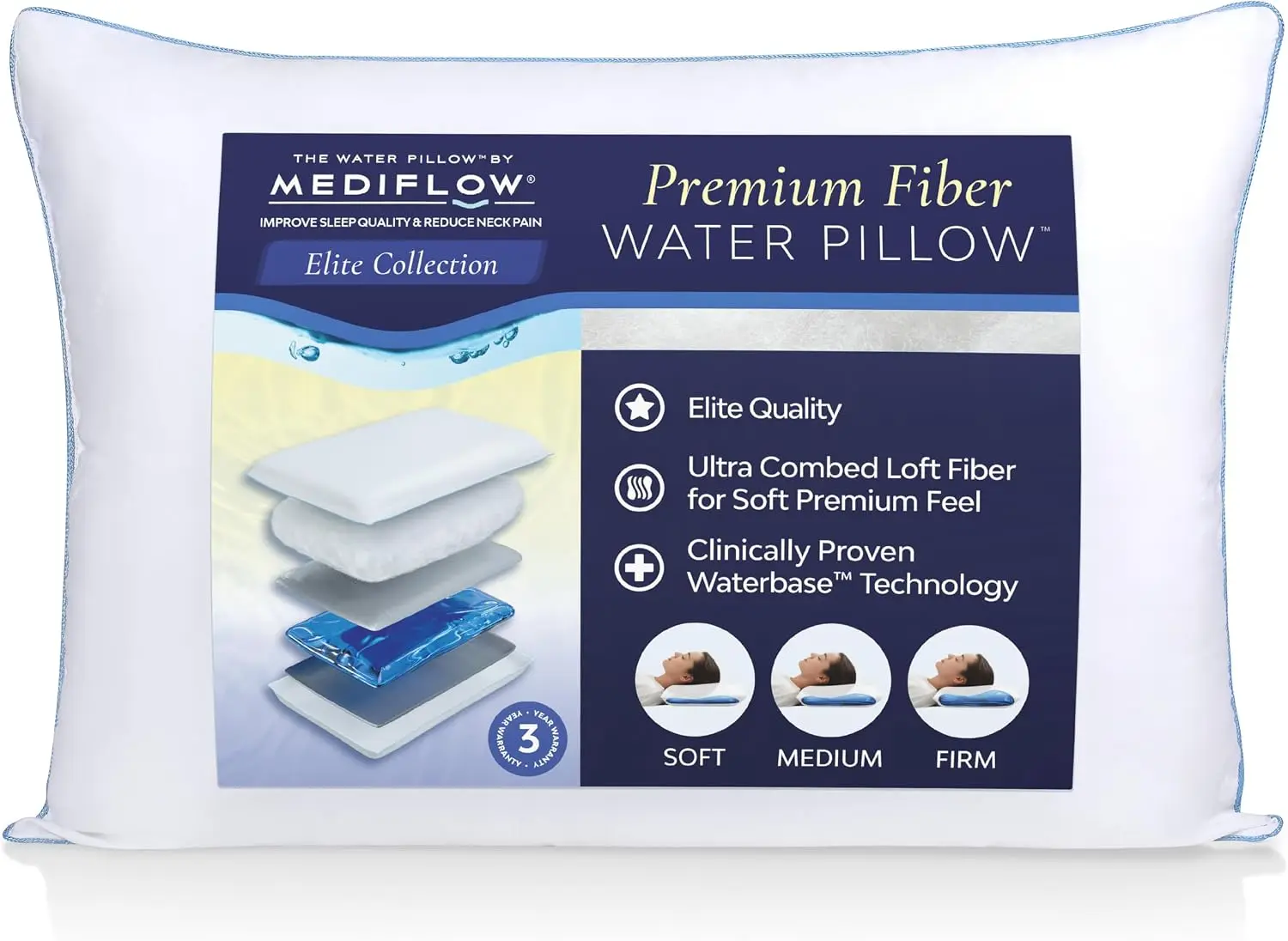 Water Pillow - Elite Collection, Fiber Pillow. Orthopedic Pillow for Neck Pain Relief, Adjustable Water Pillow for Sleeping.