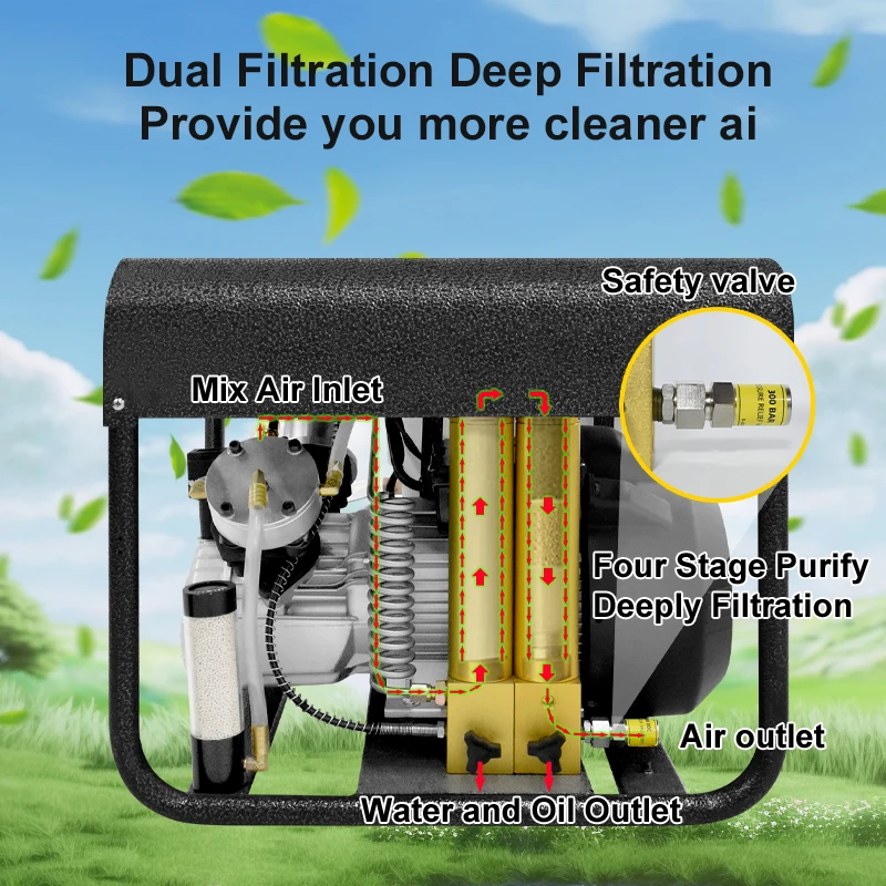 TUXING 300Bar 4500PSI PCP Air Compressor High Pressure Auto Stop Compressor Built-in Water Cooling Filter for Scuba Diving Rifle