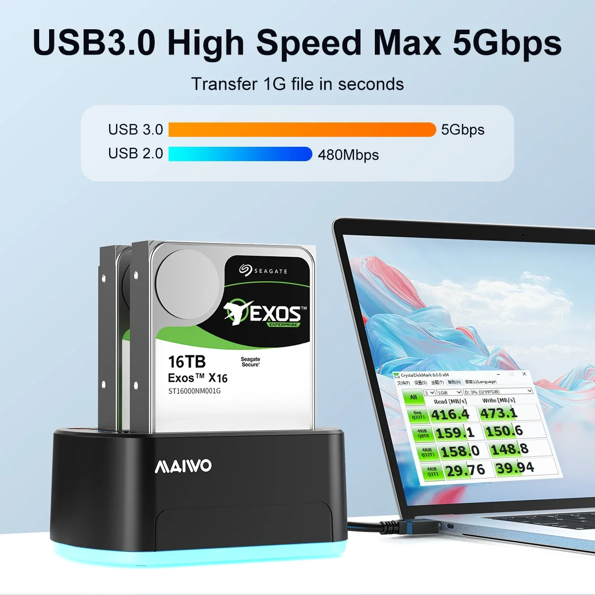 MAIWO Dual Bay RGB SATA to USB 3.0 Hard Drive Docking Station with Offline Clone Duplicator for 2.5&3.5 Inch SSD HDD Case