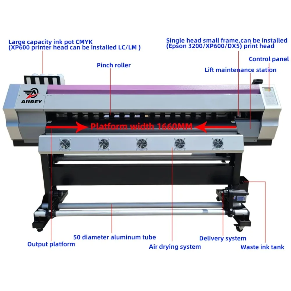 China Manufacturer Hot Selling Cheap Highest Speed China Eco-solvent Large Format Digital Printer