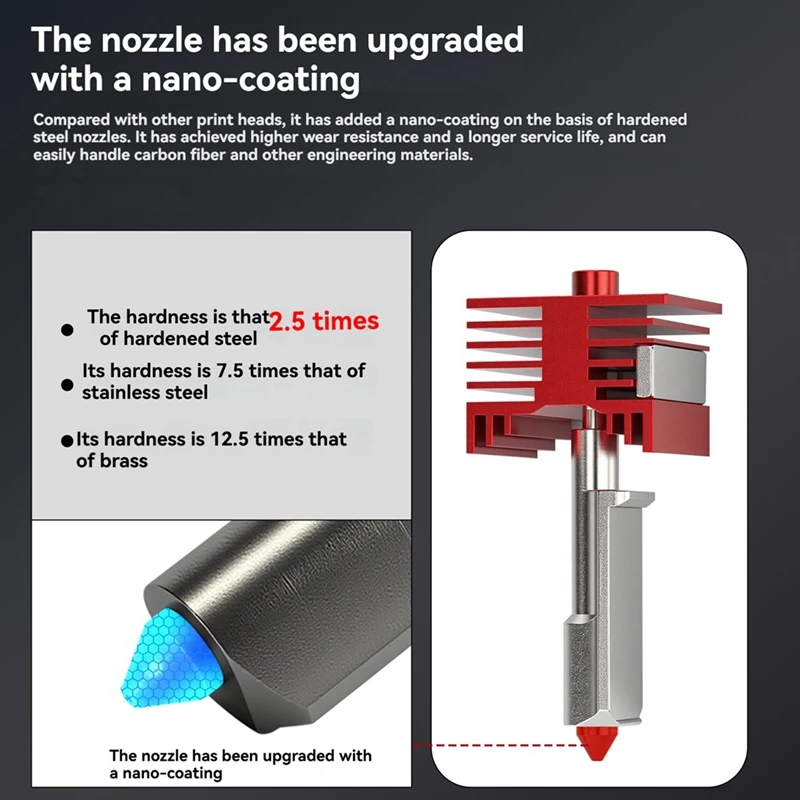 For H2D Hotend High Extruder Assembly H2D Nozzle Hf 0.4mm Hot End Printhead Upgraded Spare Parts-ABLM view 2