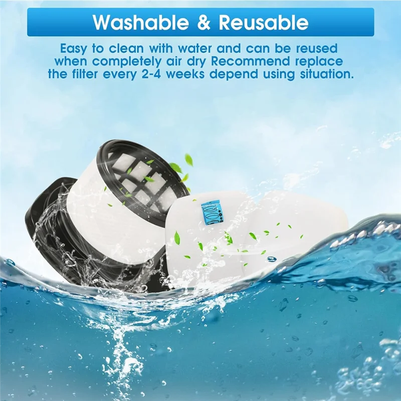 

AB47-Filter Replacement For Shark IX140,IX141,IX142,IZ140,IZ140C,IZ141C,IZ142,UZ145 Cordless Stick Vacuum,616FJ140 & 617FJ140