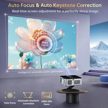 6 best sales Professional projector - №1