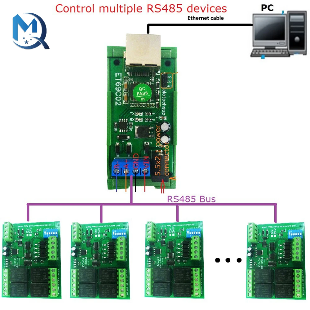 RS485 Modbus RTU TCP to Ethernet Network UDP TCP Client Server MQTT Converter Serial port server for PLC PTZ Camera