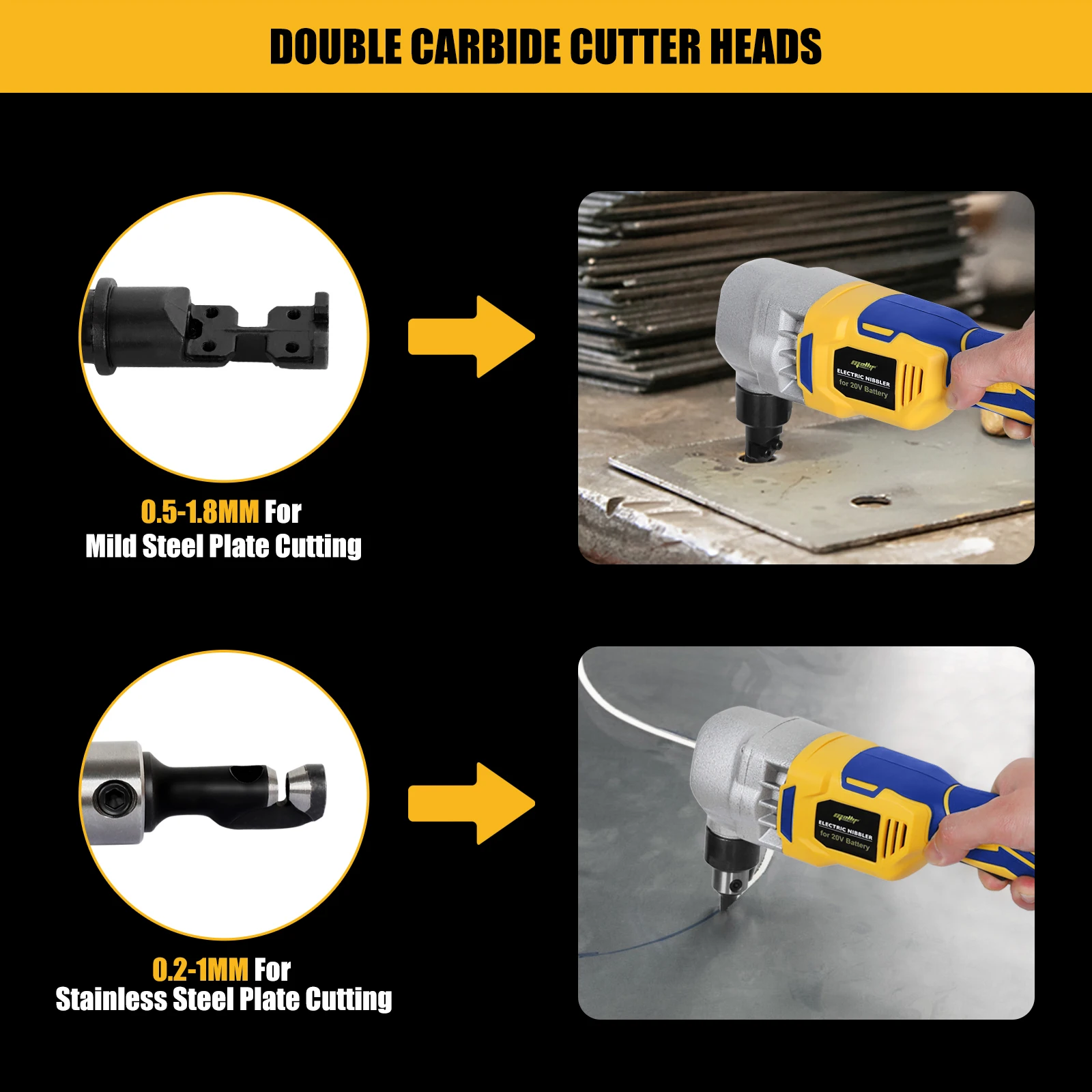 Cordless Electric Nibbler for Dewalt 18V 20V MAX Battery Cutting Tool for Cutting Stainless Steel, Aluminium, Plastic(Tool-Only)