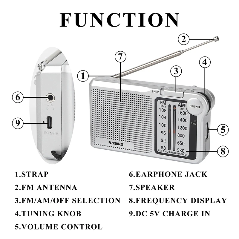 R-150RG Radio AM/FM portátil con altavoz, conector para auriculares, Radio de uso de emergencia de larga duración, funciona con batería, para correr en casa y caminar