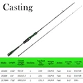 Casting