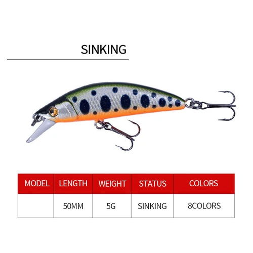 Imagen 2 del producto 1 Uds 50mm 5g cebo de pesca hundimiento Twitch cebo Minnow señuelo Isca Artificial Peche trucha señuelo de pesca Wobbler pesca