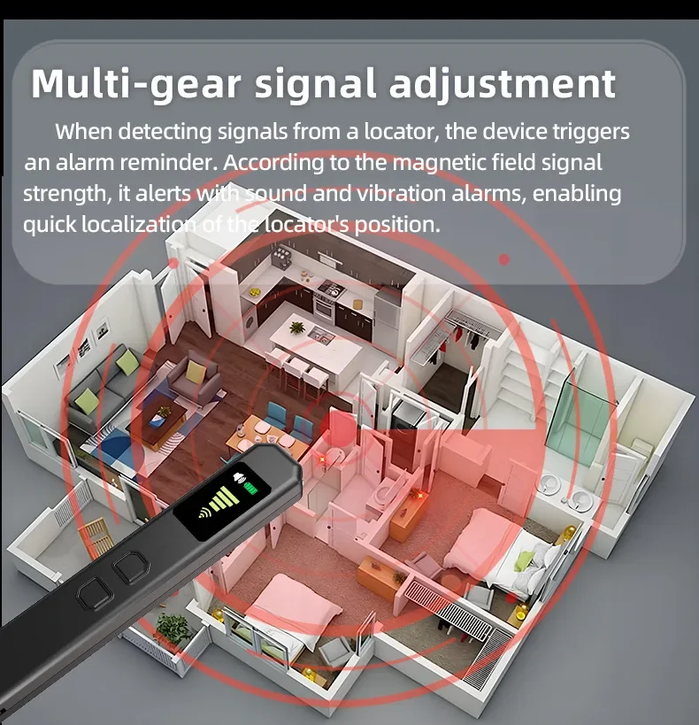 S6 Infrared Hidden Cameras Detector 4-in-1 Multi-function Mini Wireless Bug Signal Detect GPS Tracking Scanner Anti Spy Detector