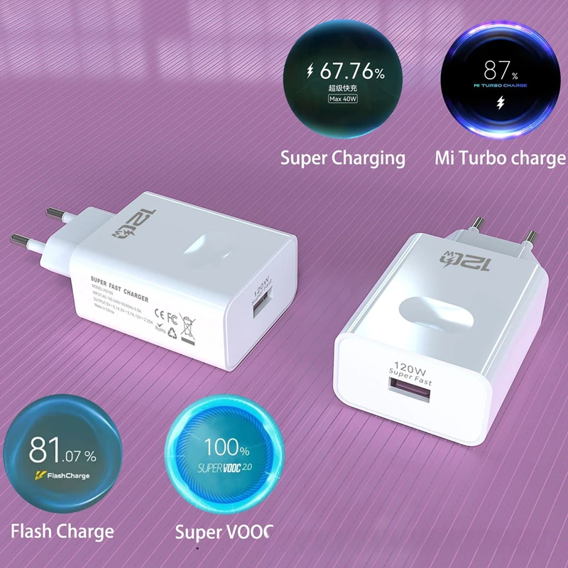 120 واط شاحن سريع الشحن نوع C USB الاتحاد الأوروبي/الولايات المتحدة/المملكة المتحدة التوصيل شاحن الهاتف محول الشحن السريع لسامسونج آيفون هواوي 2026 جديد #3