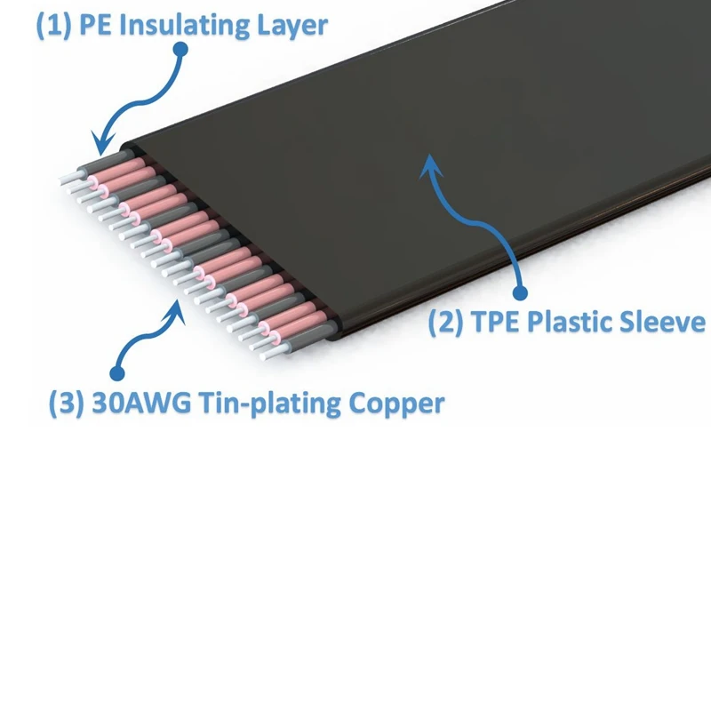 ADT Brand DIY Custom Ribbon Cable Flat EMI Shielding Flexible FPC FPV Ribbon Cable Wire 13Pin 20pin 28AWG FFC Soft Thin Extender