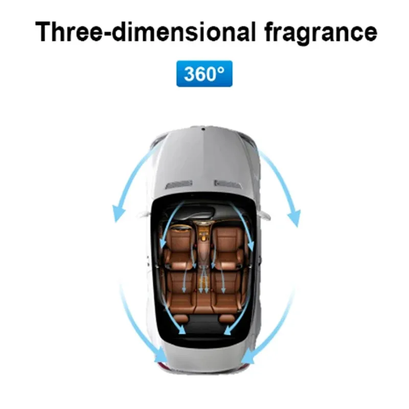 5/15/25pcs Car Air Freshener Replacement Car Perfume Car Styling Car Solid Freshener Air Purifier Conditioning Air Vent Perfume - view 2