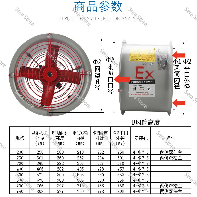 CBF-300 Explosion Proof Axial Fan 220V 380V Industrial Duty Position Type Exhaust Fan