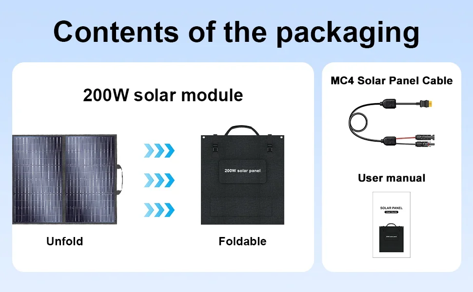 SolarPlay 2400W Powerstation 2160Wh Solargenerator mit 200W Solarpanel-Kit für den Heim- und Außenbereich, Notstrom-Akku – Detail 16