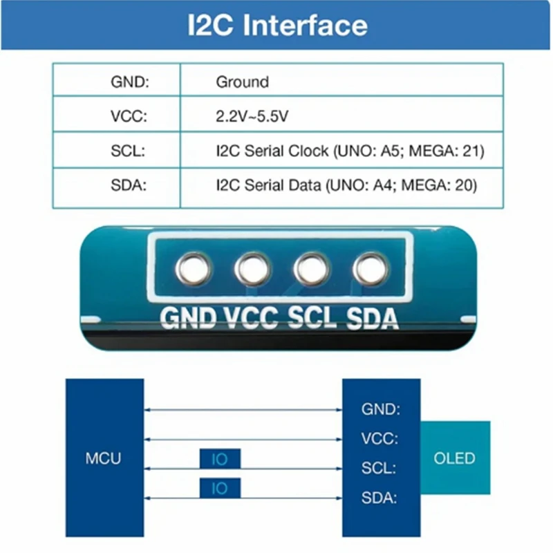 Módulo de placa de pantalla LCD OLED, controlador I2C, IIC, SSD1306, 4 pines, compatible con Arduino Raspberry Pi, 10 piezas, 0,96 pulgadas, 12864, 128X64