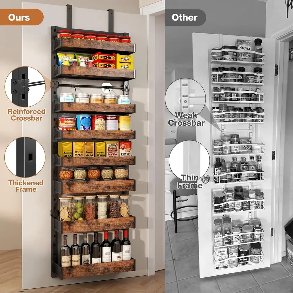 Over-Door Metal Pantry Organizer: 8-Tier Adjustable Shelf Rack for Kitchen & Closet Storage
