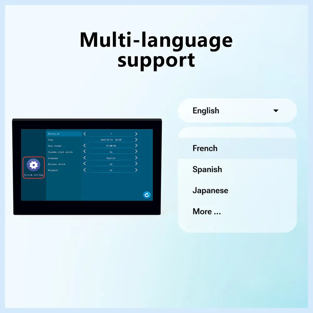 Smart 432 Apartamentos Edifício Conjunto de intercomunicação de vídeo Sistema de interfone de telefone de porta de vídeo inteligente de 4 fios para apartamento