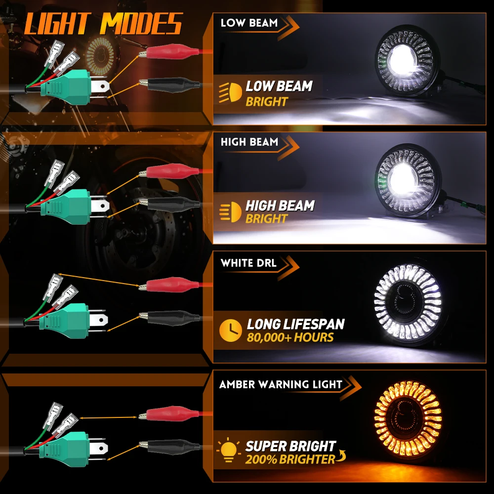 HAOLIDE 5.75″ Round LED Motorcycle Headlight 5-3/4 inch Moto Light For Harley Sportster Roadster Dyna, Honda, SUZUKI, YAMAHA
