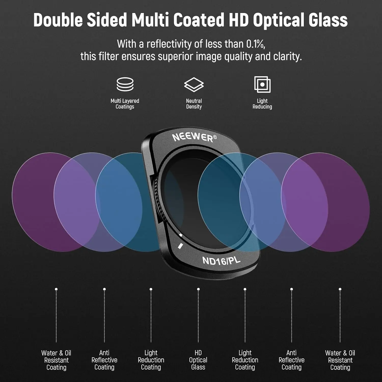 Thumbnail 2 - #60 Latest Underwater Camera Housings Offers