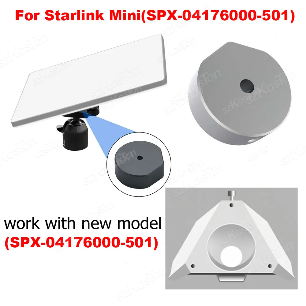 Starlink Mini (SPX-04176000-501)用三脚アダプターマウント、1/4インチ-20、3/8インチ-16ネジ付き、イーサネットブラケット、車、RV用