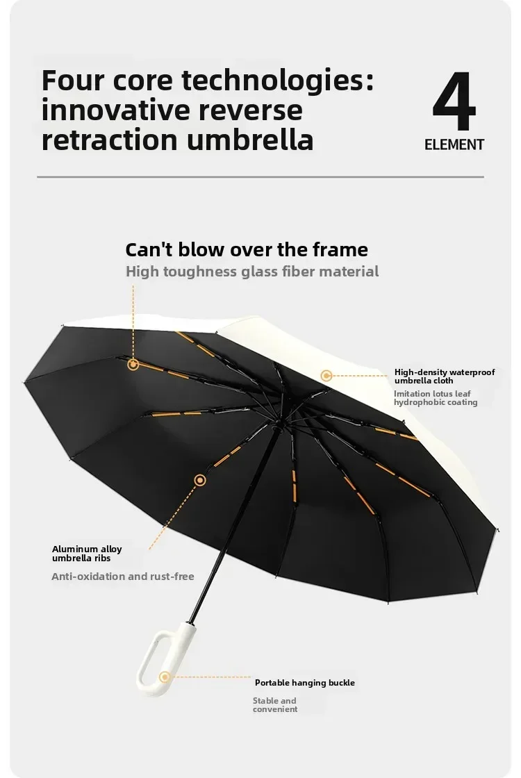 Extra Large Reinforced Wind-resistant Rain-resistant Dual-purpose UV-resistant Fully Automatic Ring-buckle Umbrella